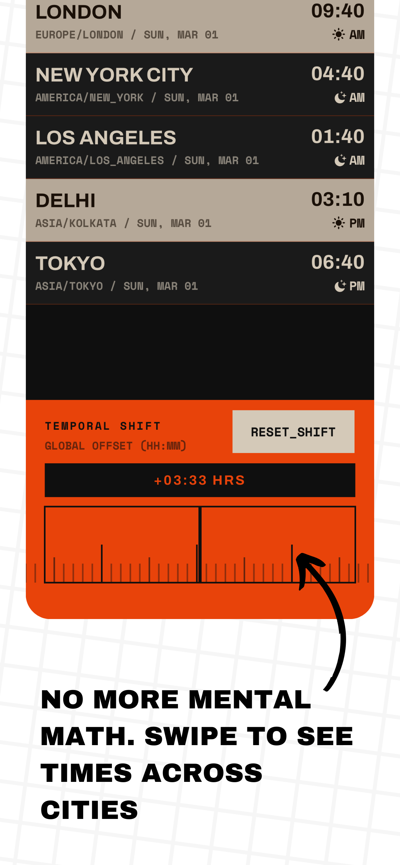 Temporal Shift screen showing five cities updating together